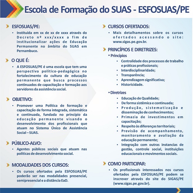 Escola de Formação do SUAS - ESFOSUAS/PE
